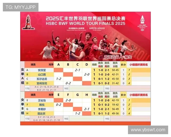 杭州排球队在世界杯预选赛中的技术表现分析与点评